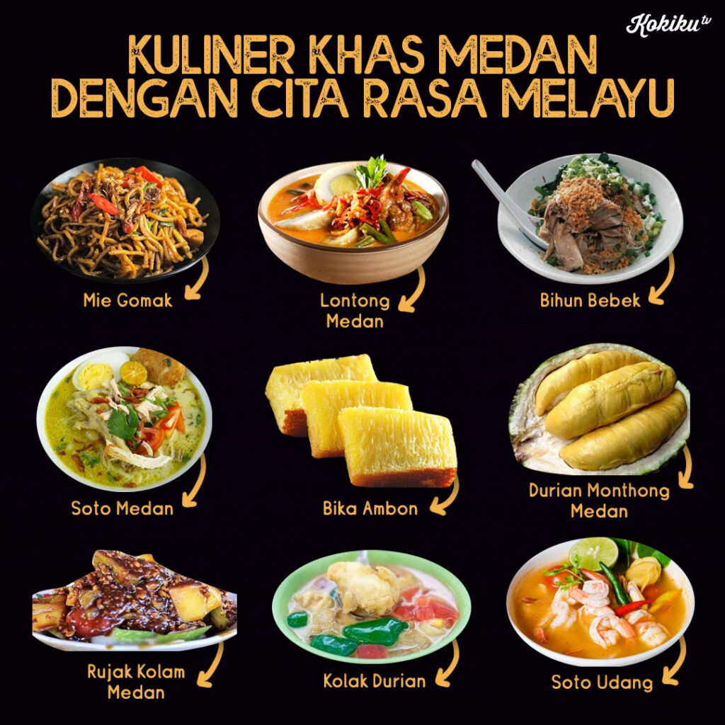 Makanan Khas Medan